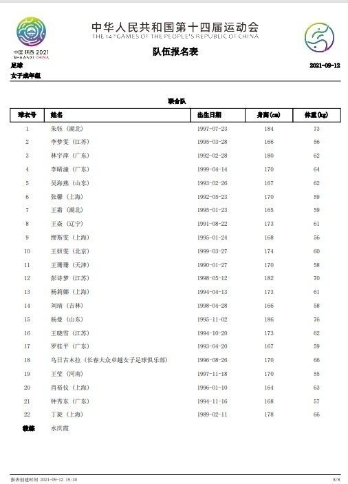 赛后，在接受英超官方采访时，波切蒂诺表示十分不满意球队的发挥。